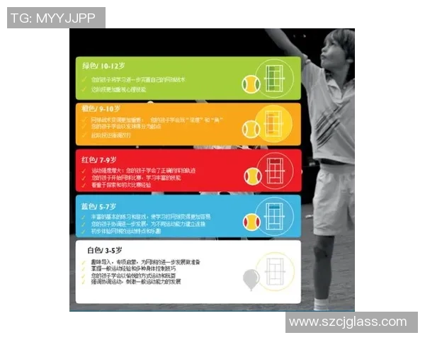 赛后分析：上海网球队与深圳网球队的战术配合与表现评估